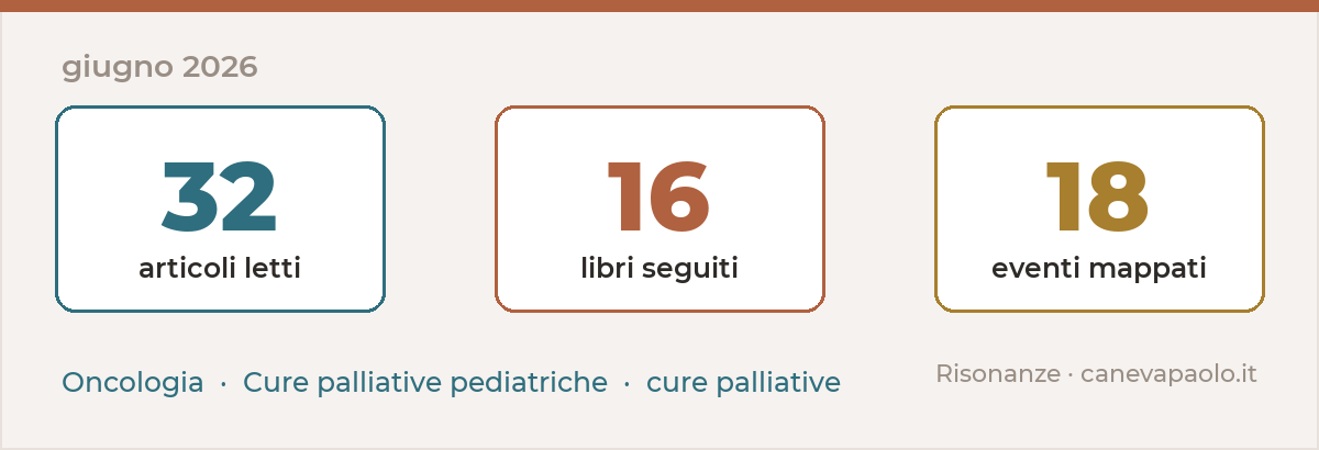 Dietro le quinte — giugno 2026