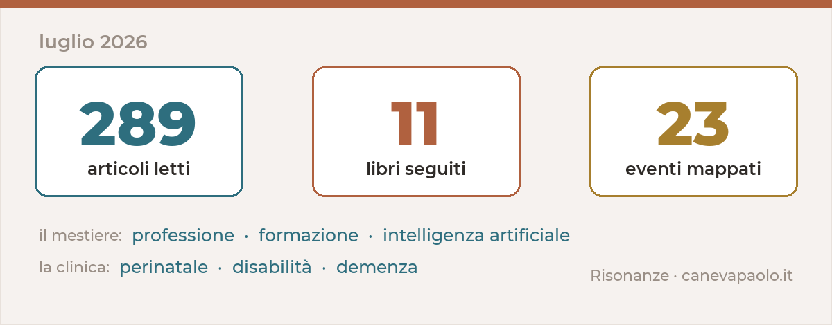 Dietro le quinte — luglio 2026
