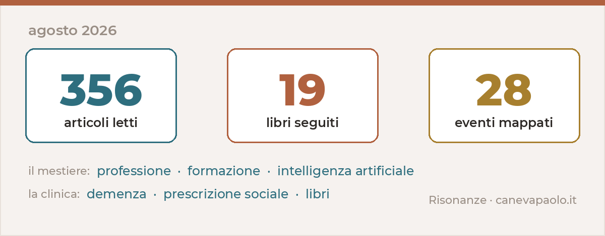 Dietro le quinte — agosto 2026